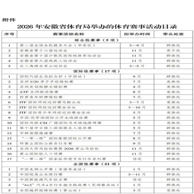王欣瑜资格赛表现抢眼，未来可期